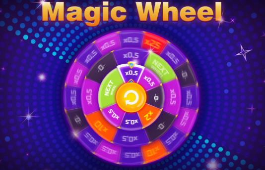 Slot Magic Wheel, estratégias de apostas, ganhar no Magic Wheel, dicas de slots, recursos especiais, gerenciamento de banca, rodadas grátis, símbolos wild, multiplicadores, Roda Mágica
